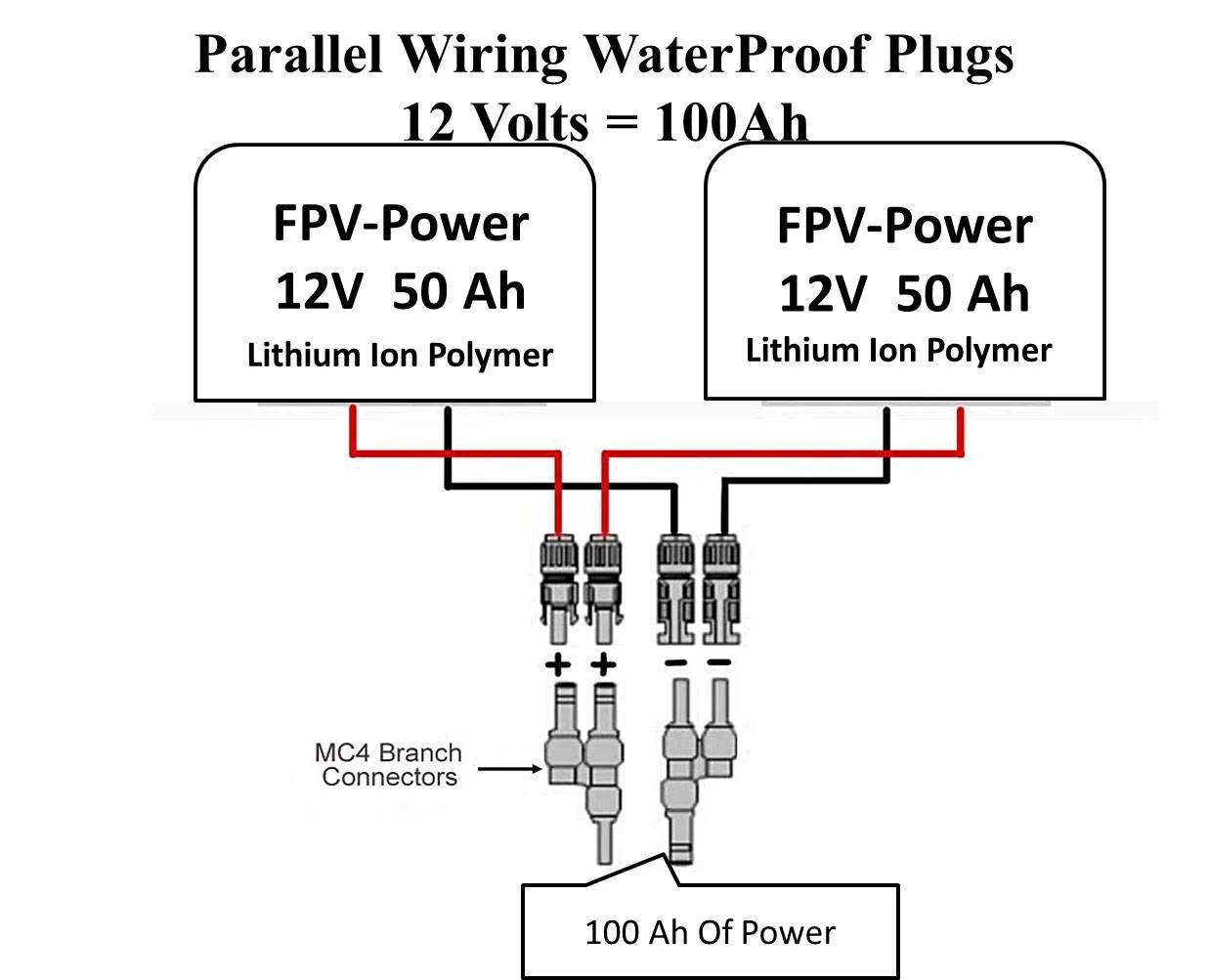 FPV-Power IP67 Parallel Wiring Coupler 60Ah 4 FPV-Power IP67 Parallel Wiring Coupler 60Ah - Image 4